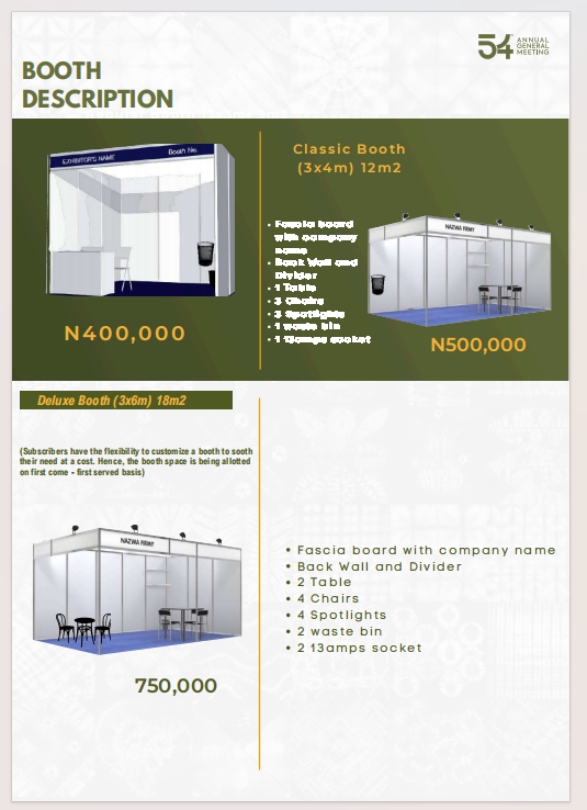 Made in Nigeria Exhibition booths and exhibition layout